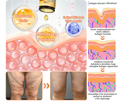 🌟🌟 ZödVita® Méhméreg Bőr Helyreállító Krém 🔥Természetes Öregedésgátló, Feszesíti a Bőrt, Csökkenti a Ráncokat– 50ml