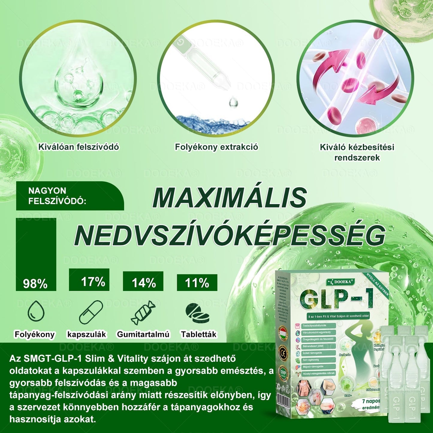 🍀DOOEKA® GLP-1 8 az 1-ben Fit & Vital Szájon át szedhető oldat – ⏰Napi egyszer, 7 nap alatt látható változás / Elhízás, szív- és érrendszeri egészség, cukorbetegség, alvási apnoe, bélrendszer egészsége, ízületi problémák és még sok más esetén